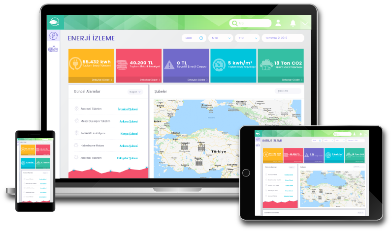 EnexaCloud Dashboard